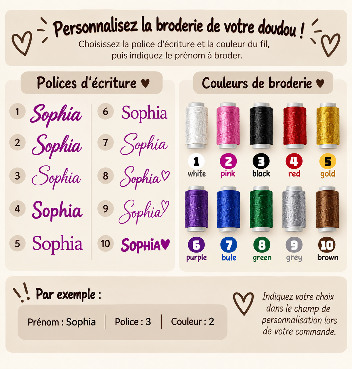 Couverture bébé personnalisée – Doudou offert 🎁
